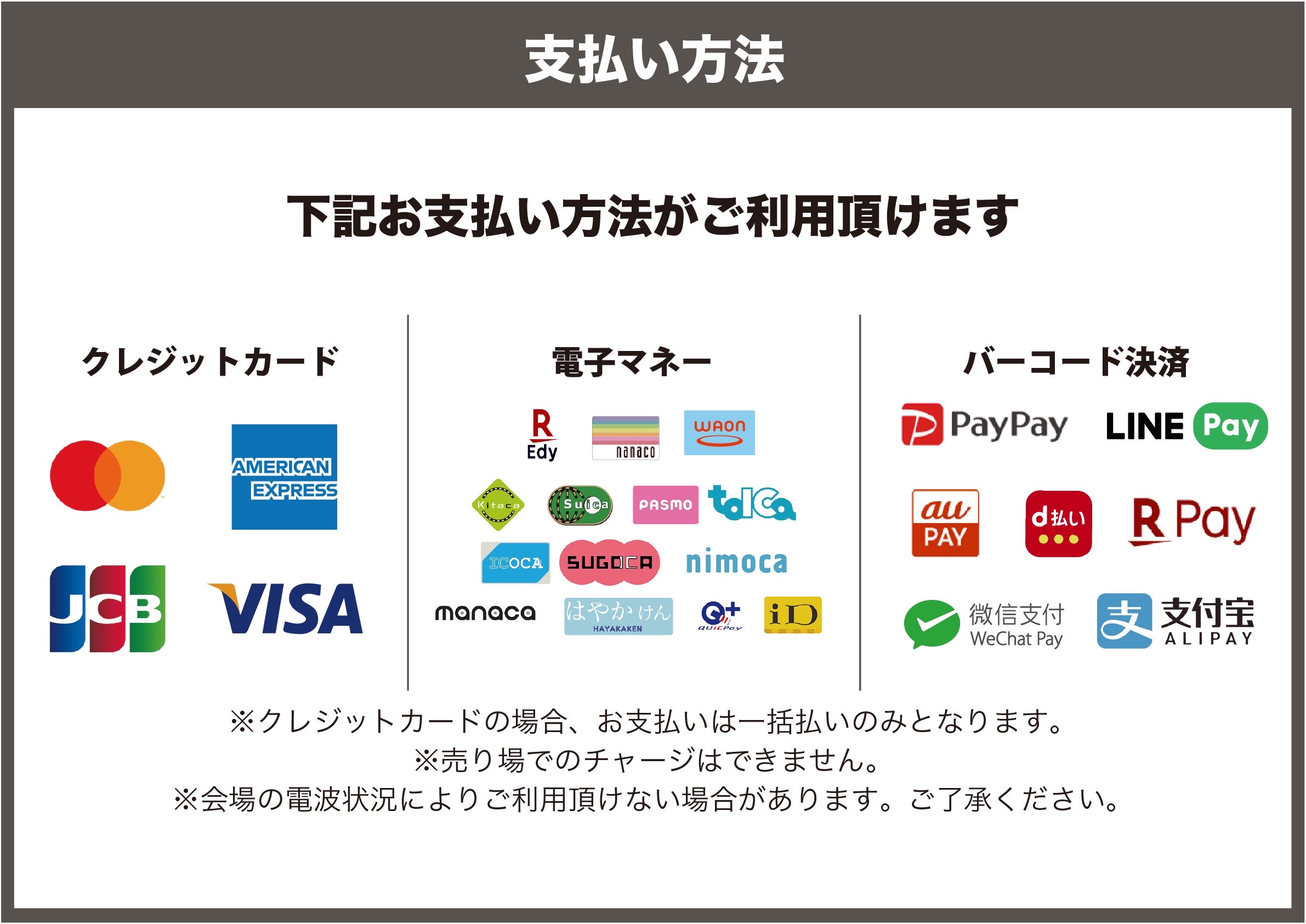 支払方法:クレジットカード・電子マネー・バーコード決済